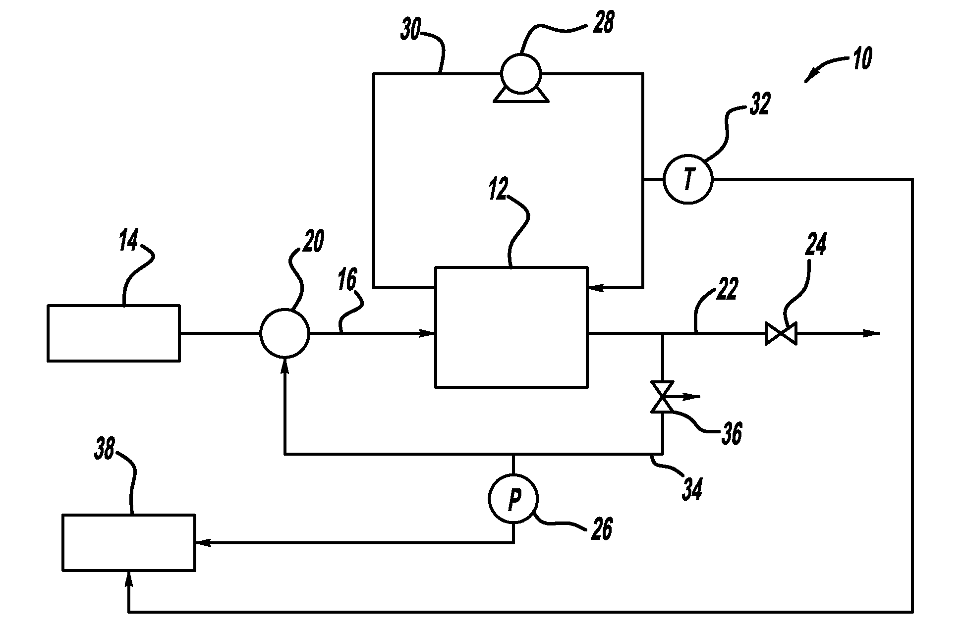 Flow estimation based on anode pressure response in fuel cell system