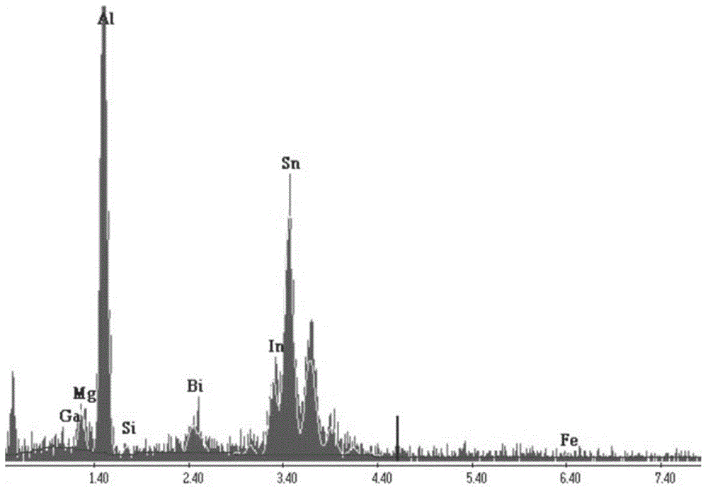 Rare-earth-modified aluminium alloy anode plate and preparation method thereof