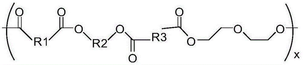 Diethylene glycol copolymerized halogen-free flame-retardant unsaturated polyester resin and preparation method thereof