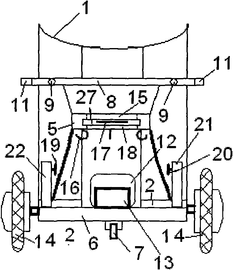 Electric conveying examination oxygen absorption abdomen support device provided with barrier and facilitating excretion of pregnant women