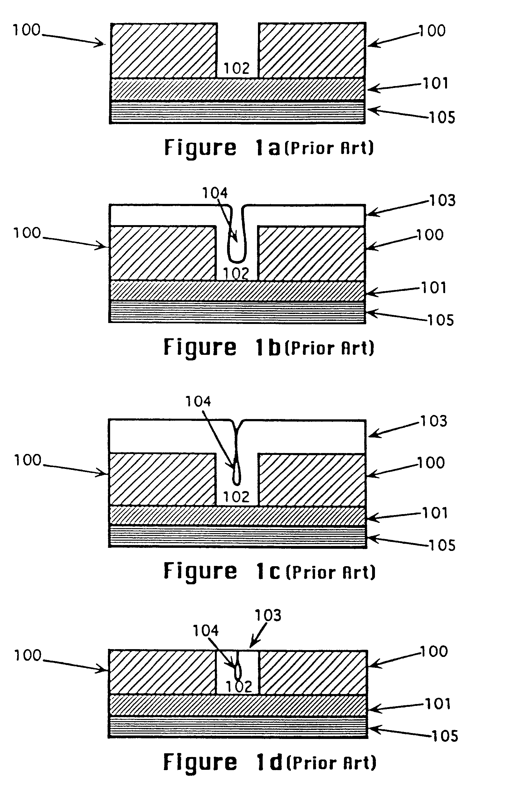 Copper reflow process