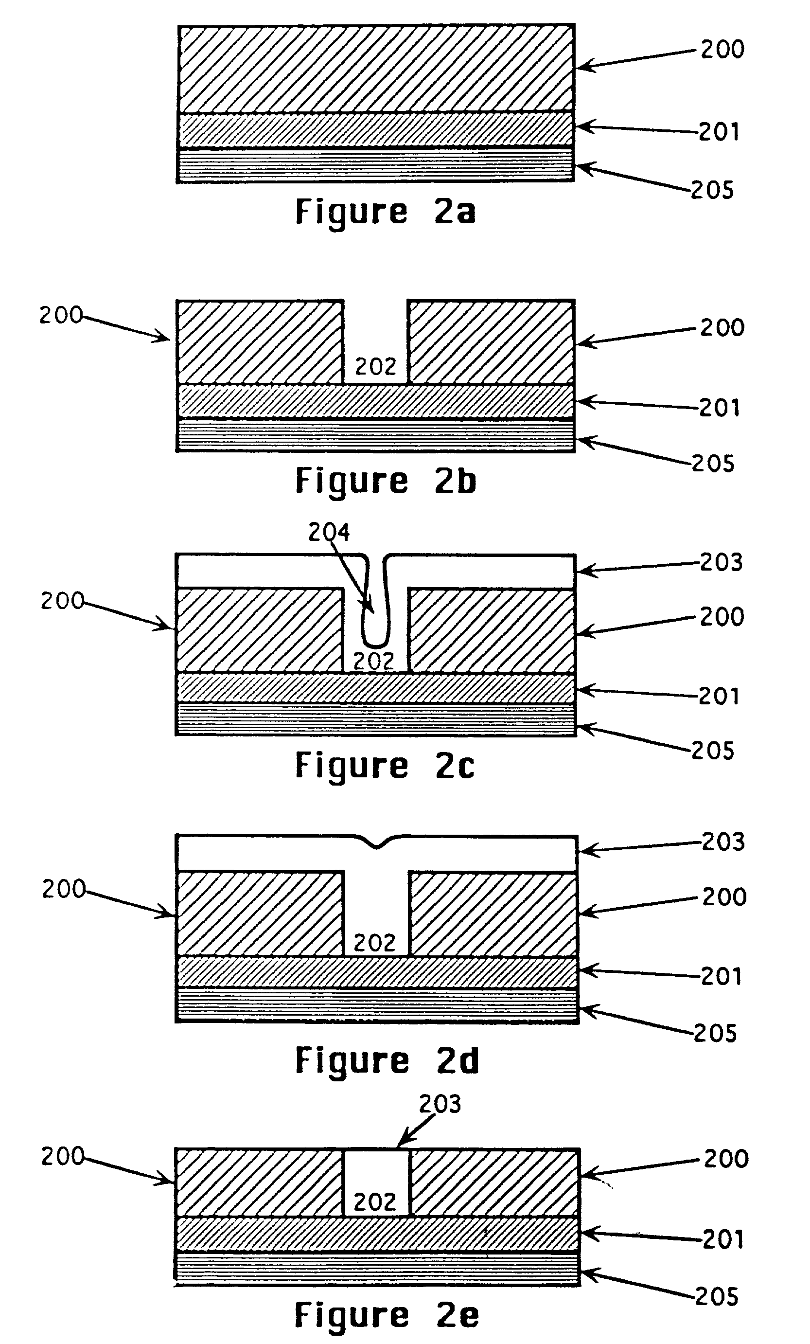 Copper reflow process