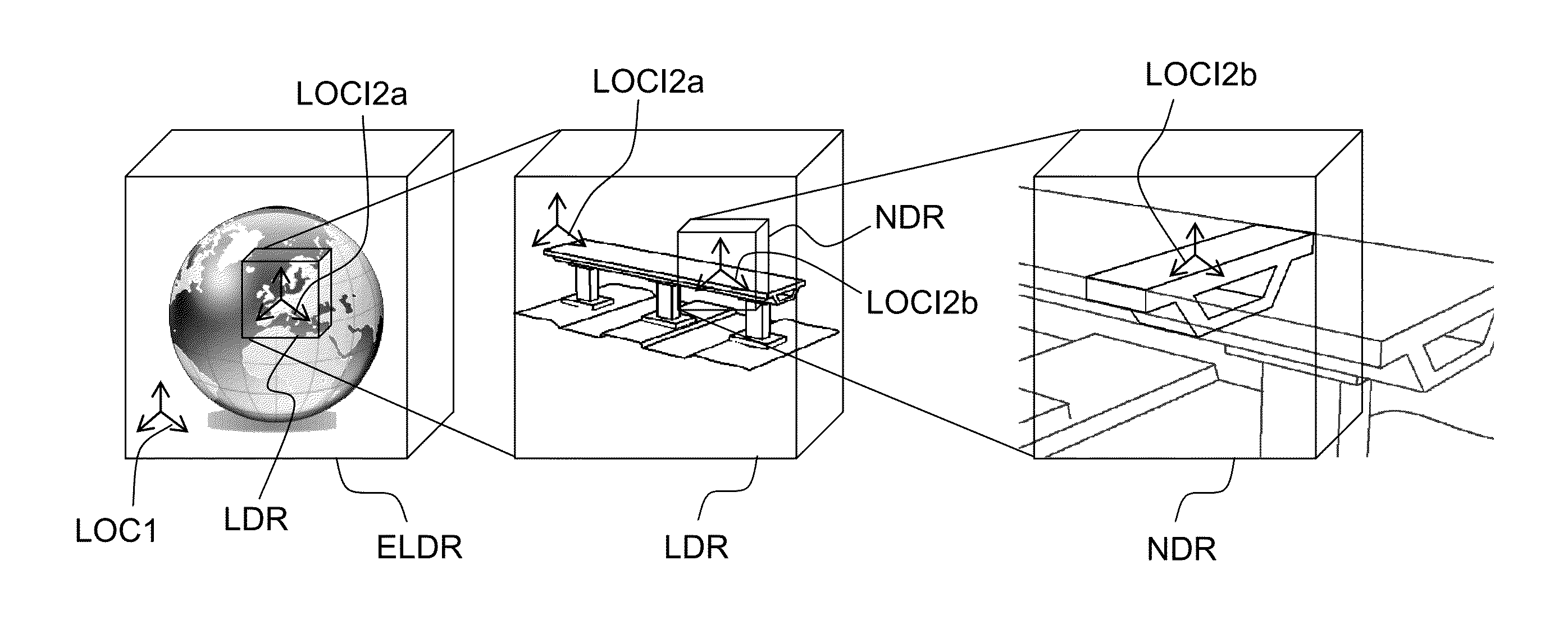 Computer-implemented method for designing an assembly of objects in a three-dimensional scene of a system of computer-aided design