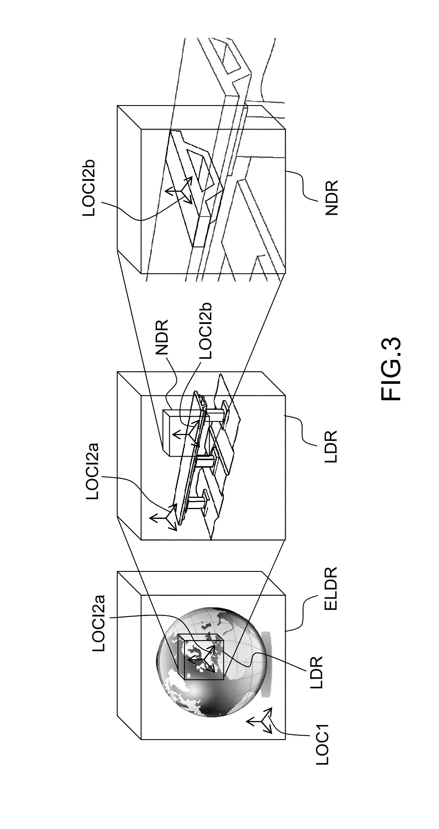 Computer-implemented method for designing an assembly of objects in a three-dimensional scene of a system of computer-aided design