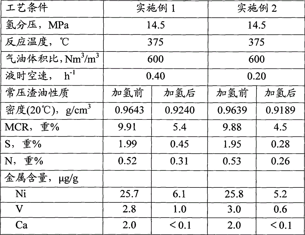 Hydrotreating method of high-acid and high-calcium crude oil