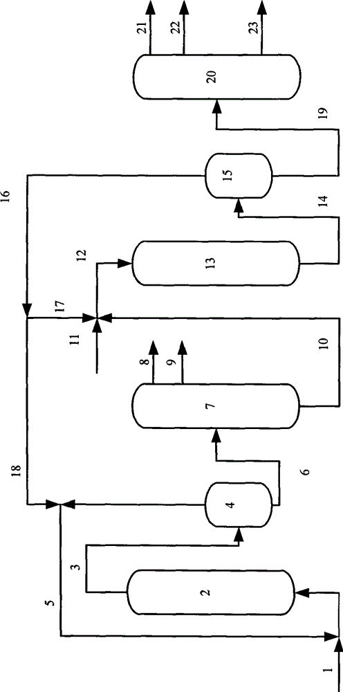 Hydrotreating method of high-acid and high-calcium crude oil