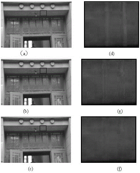 A processing method for improving video image quality in rainy weather