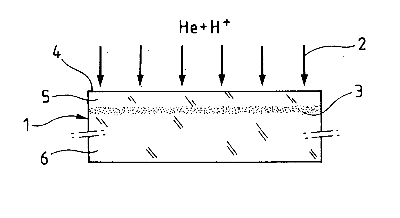 Method of catastrophic transfer of a thin film after co-implantation