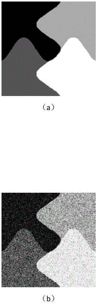 Mean shift and neighborhood information based fuzzy C-mean image segmentation method