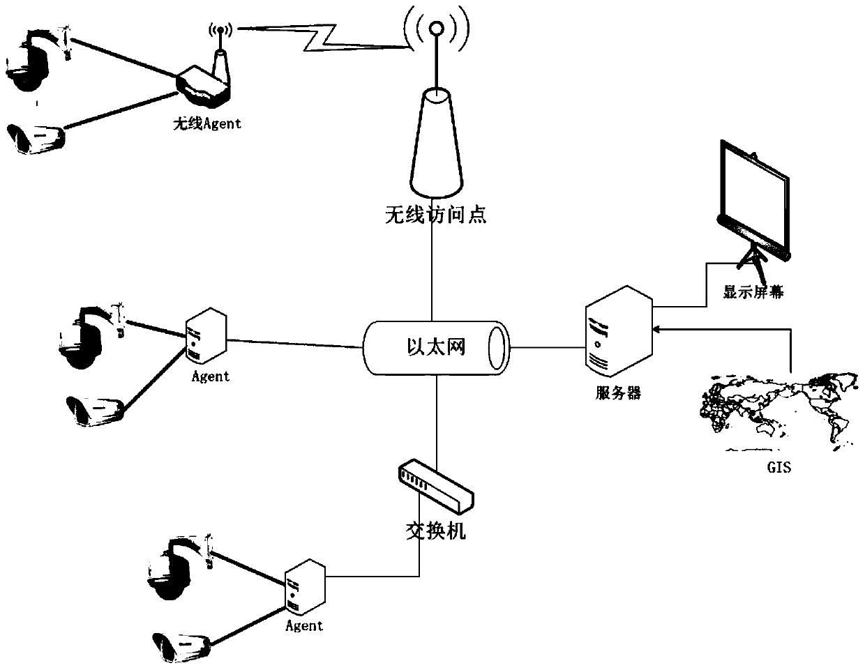 Video geographic information system and method for urban areas