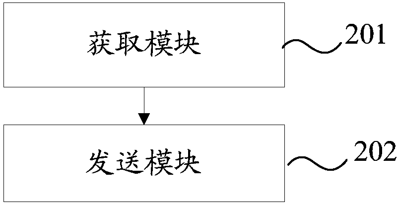 Hello message processing method and device