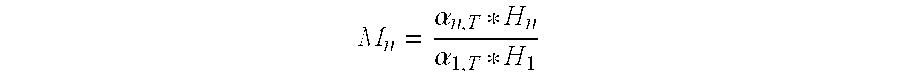 Method for Channel Calibration