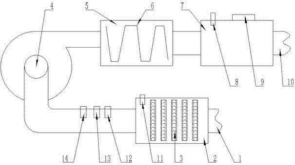 Ventilation noise-insulation window