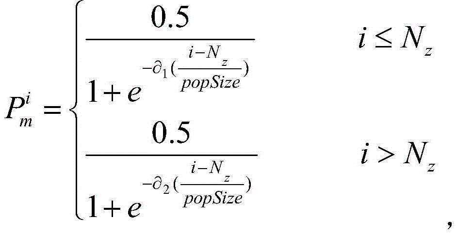 Genetic algorithm-based residual static correction calculating method