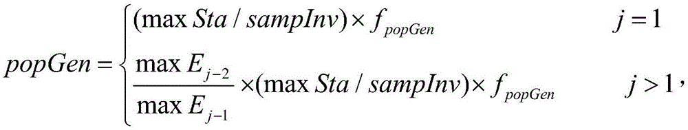 Genetic algorithm-based residual static correction calculating method