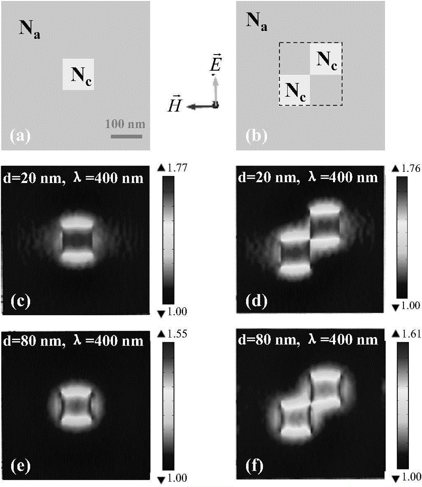 Information storage device based on BiFeO3 and Au thin film hetero-structure