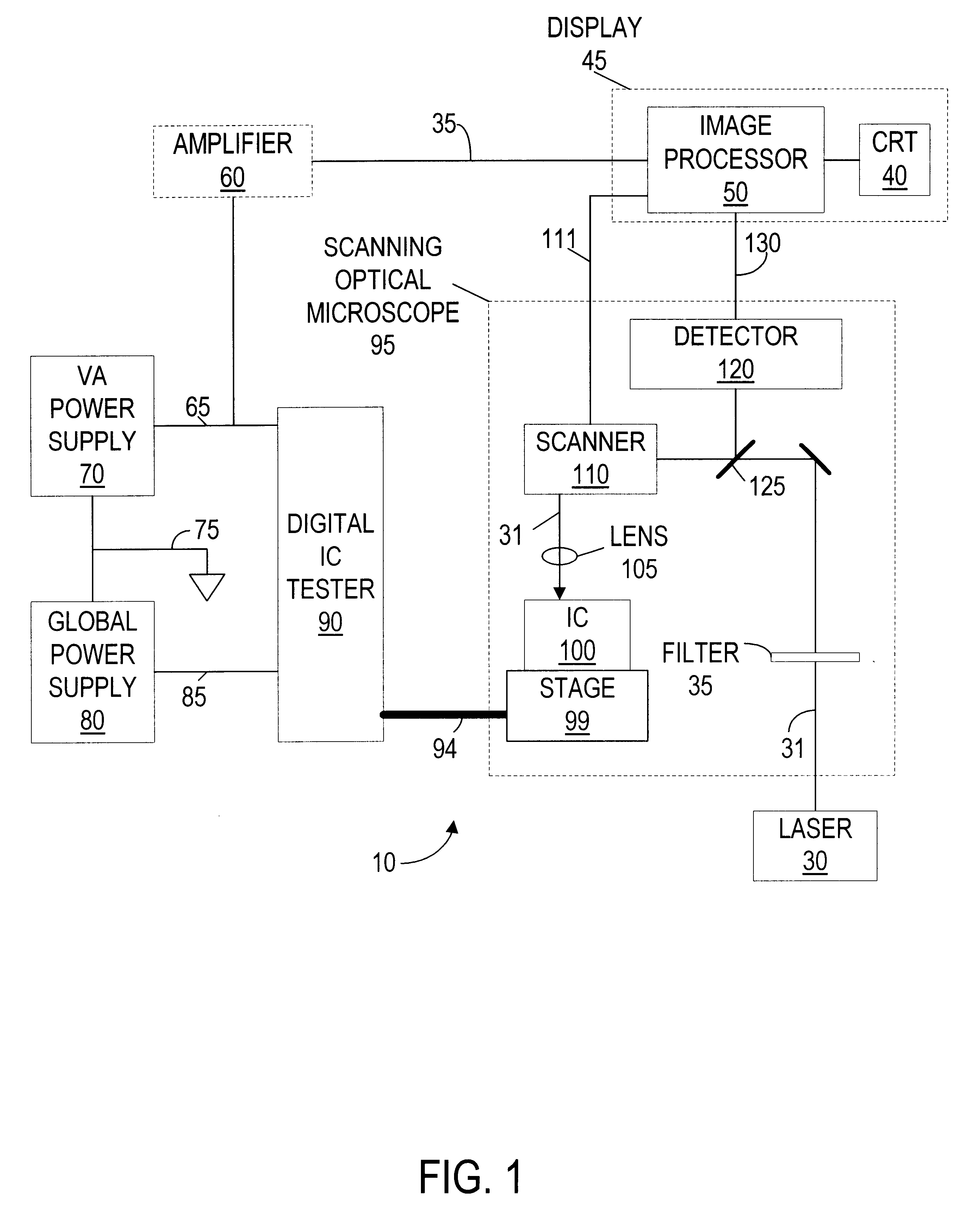 Laser intrusive technique for locating specific integrated circuit current paths