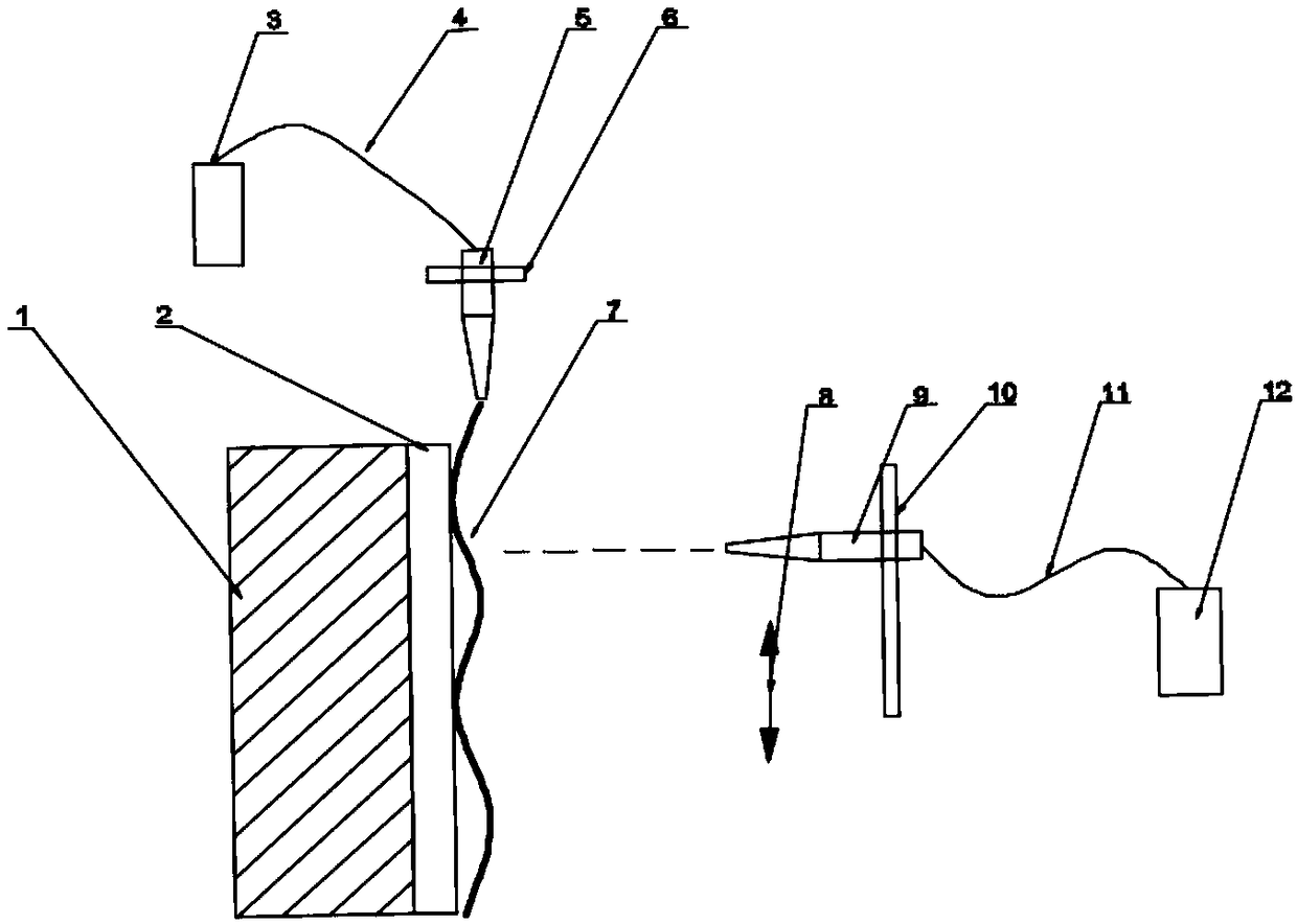 Laser shock peening method based on liquid nitrogen restraint layer