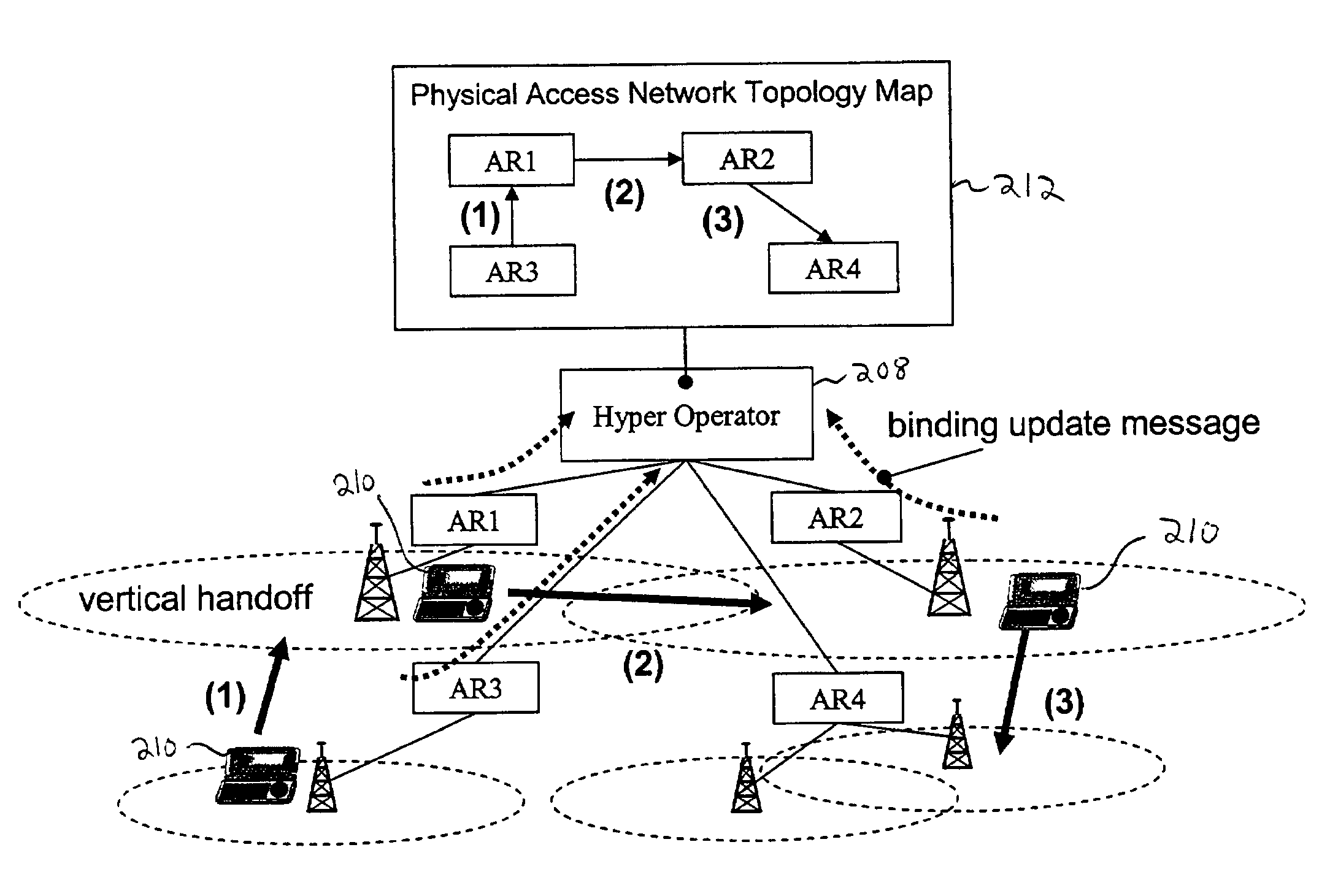 Method and associated apparatus for increment accuracy of geographical foreign agent topology relation in heterogeneous access networks