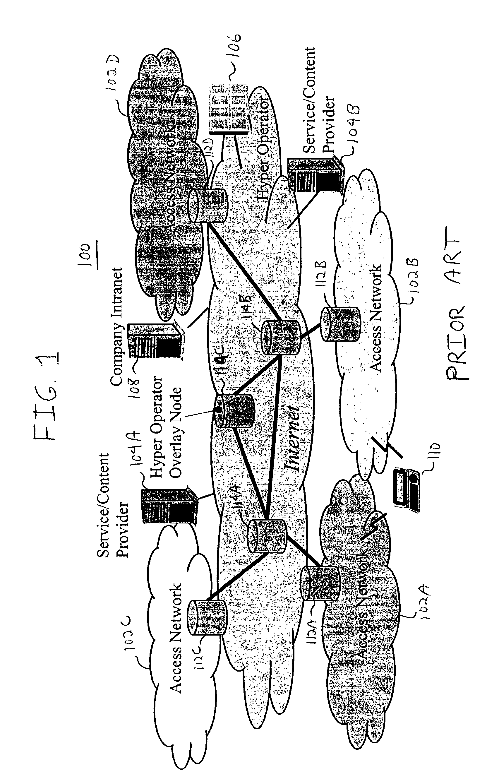 Method and associated apparatus for increment accuracy of geographical foreign agent topology relation in heterogeneous access networks