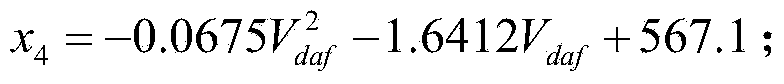 Multi-target coal distribution method based on uniform design