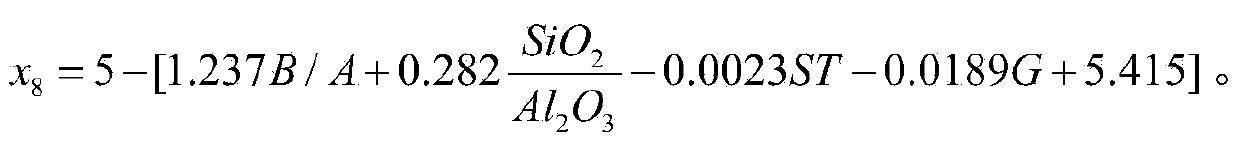 Multi-target coal distribution method based on uniform design