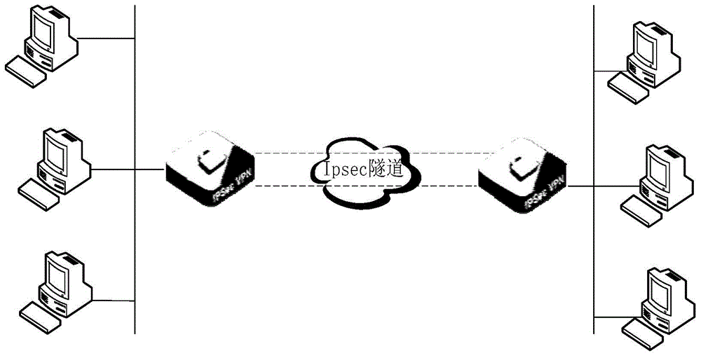 Switching method and device of communication protocol