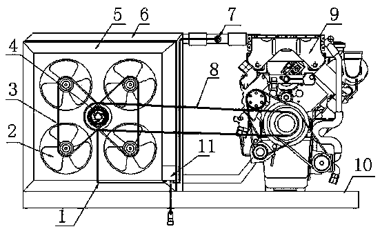 Engine heat management electromagnetic speed regulation energy-saving fan system