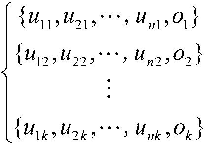 River flow forecasting method