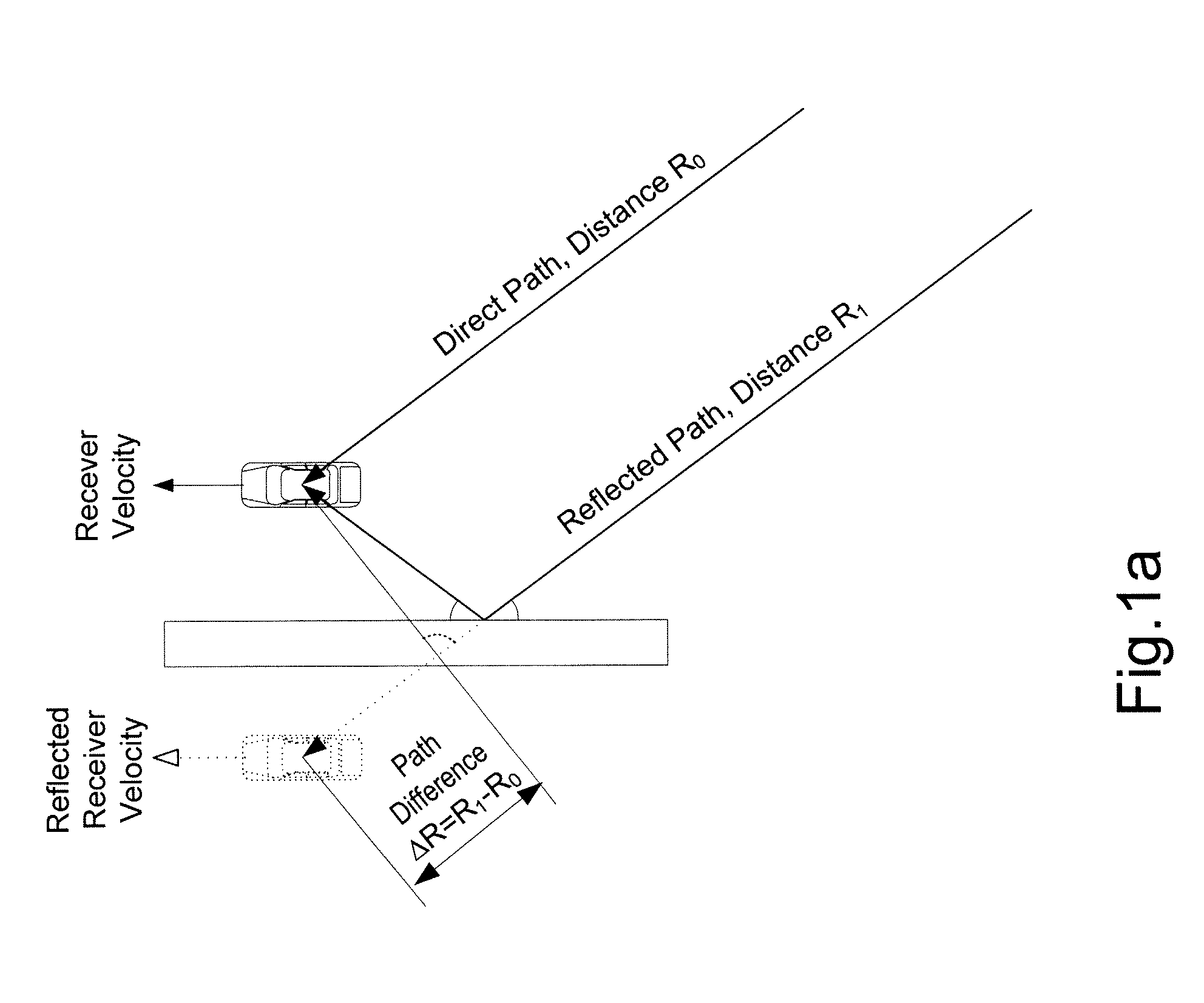 Method for suppressing multipath errors in a satellite navigation receiver