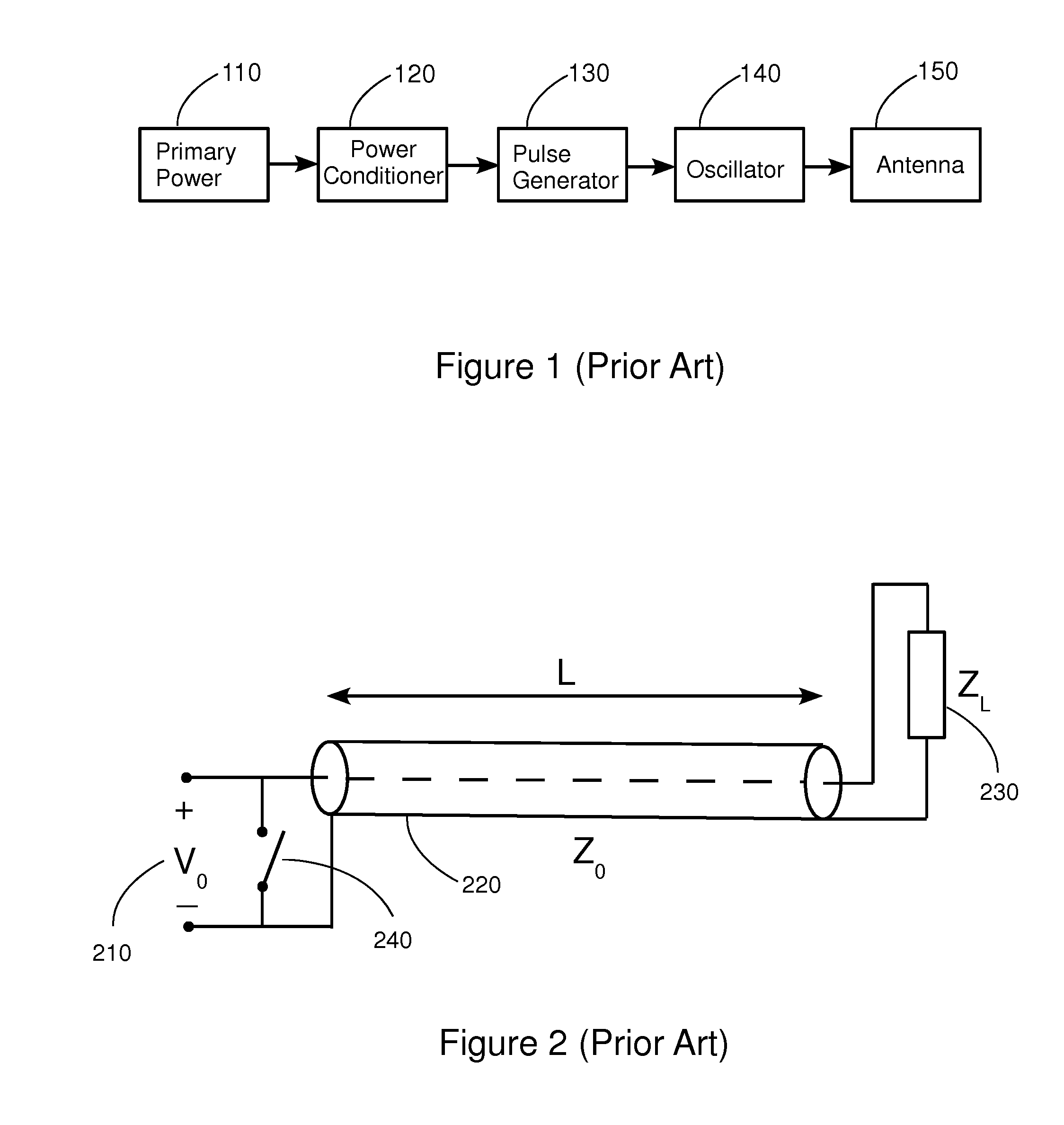 Modular microwave source