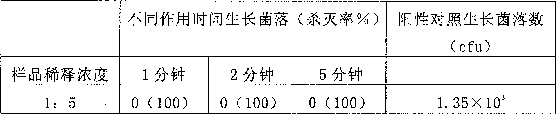 Acidic biological adhesion heat-variable gelling agent, its preparing method and uses