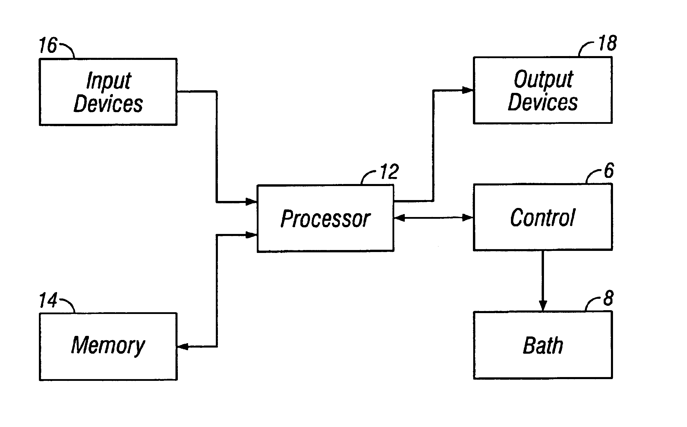 Articles useful as optical waveguides and method for manufacturing same