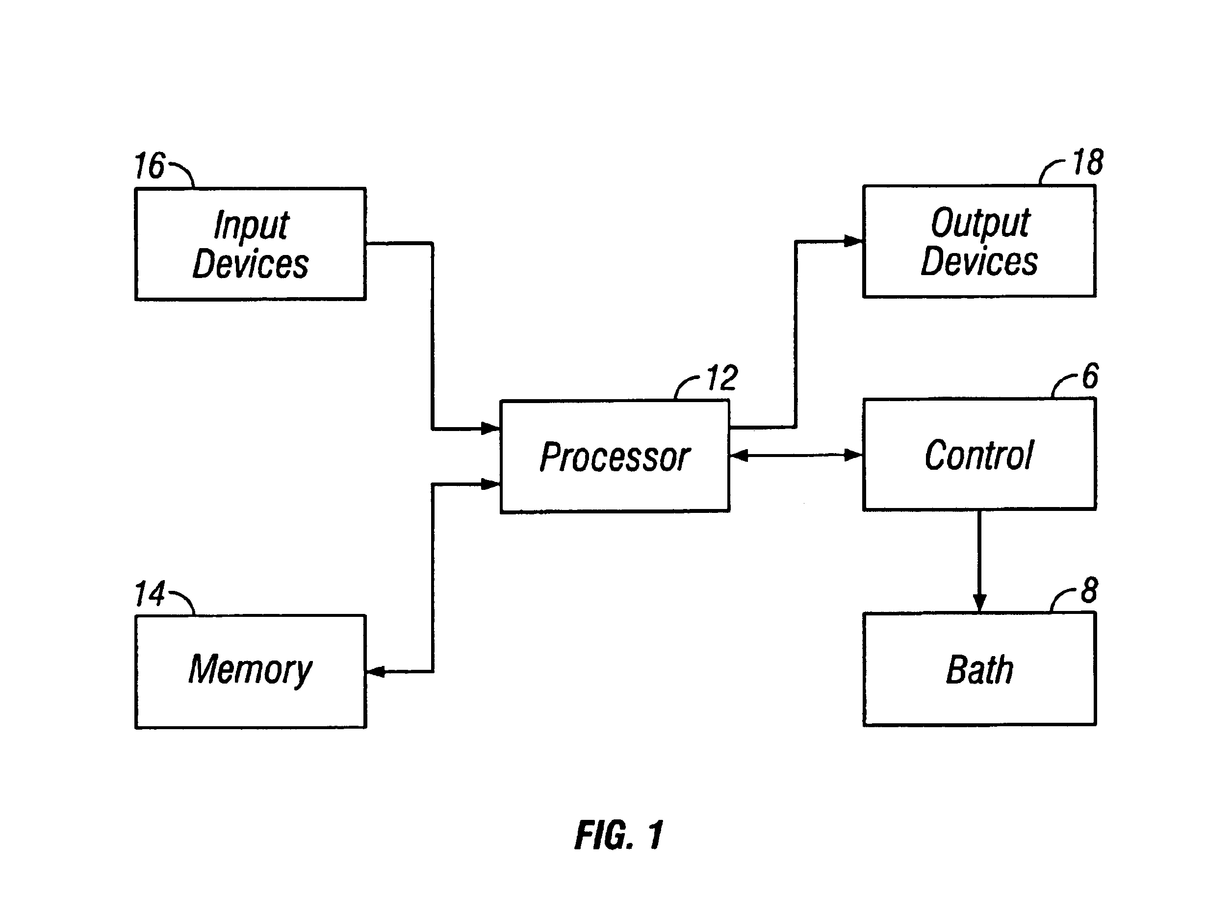 Articles useful as optical waveguides and method for manufacturing same