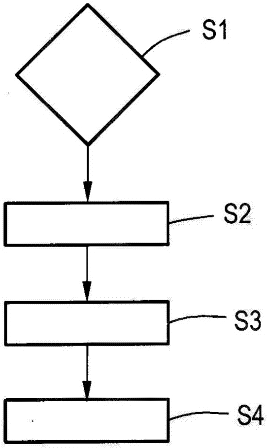 Method for operating a moving device