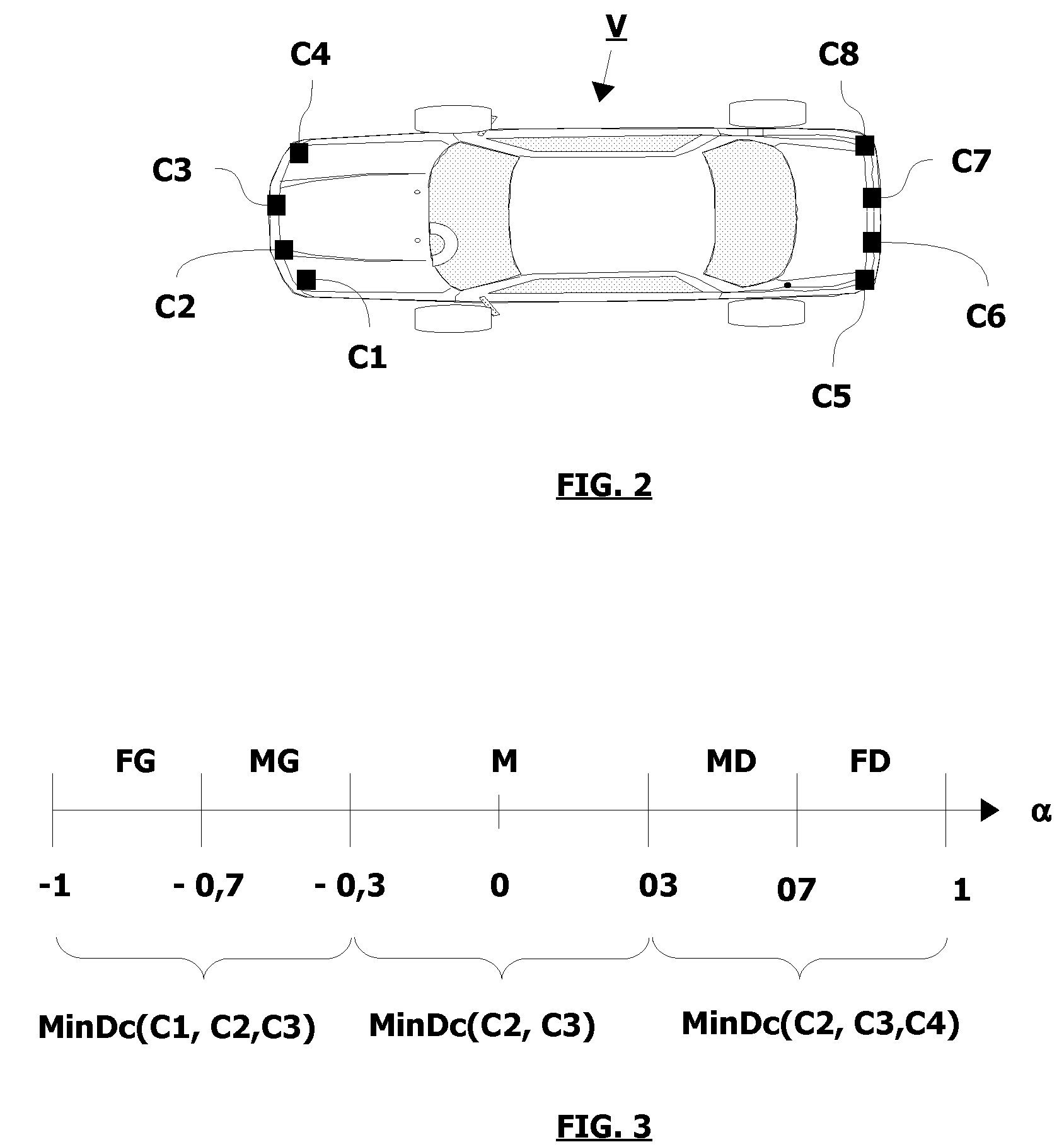 Method for monitoring the environment of an automatic vehicle