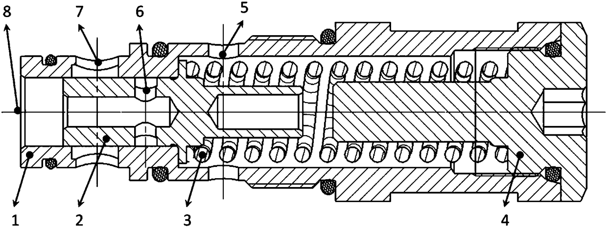 A New Type of Pressure Stabilizing and Relief Valve