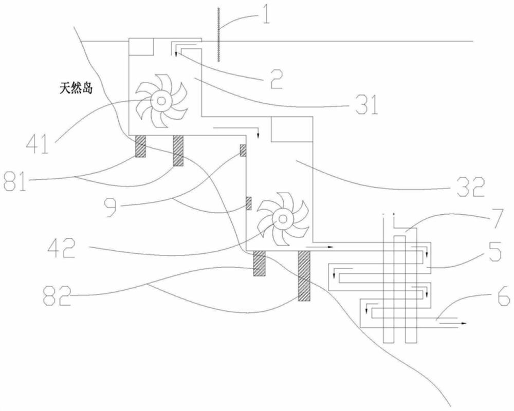 System and method for generating power by ocean water electricity clean new energy through gravity drop