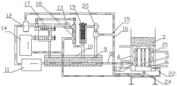 Totally-enclosed flue gas circulation system of straw gasification stove