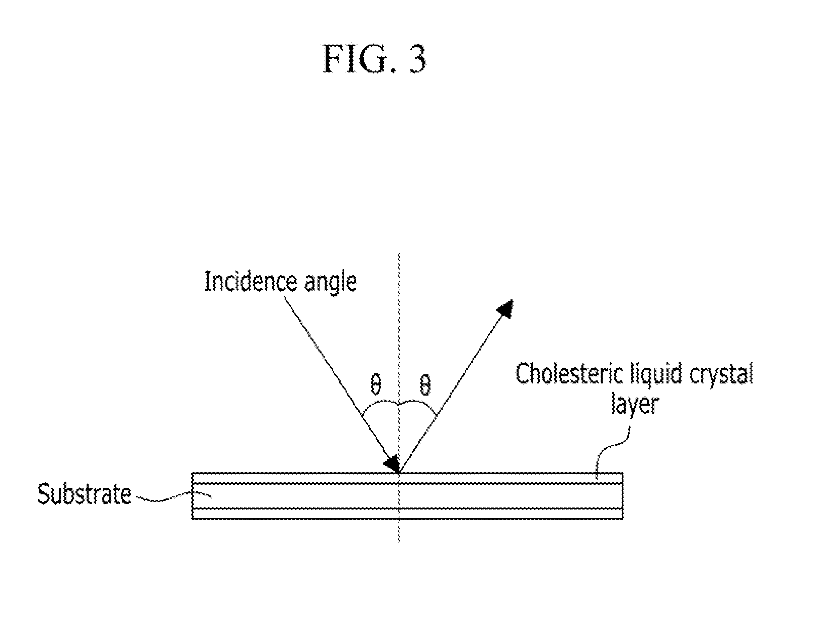 Liquid crystal display