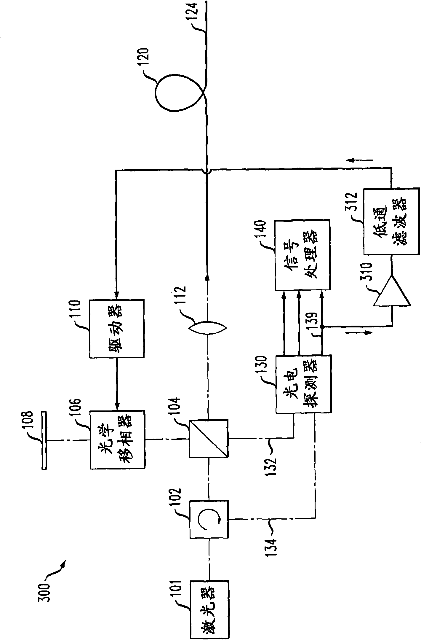 Ultrasonic pressure sensor and operation method thereof