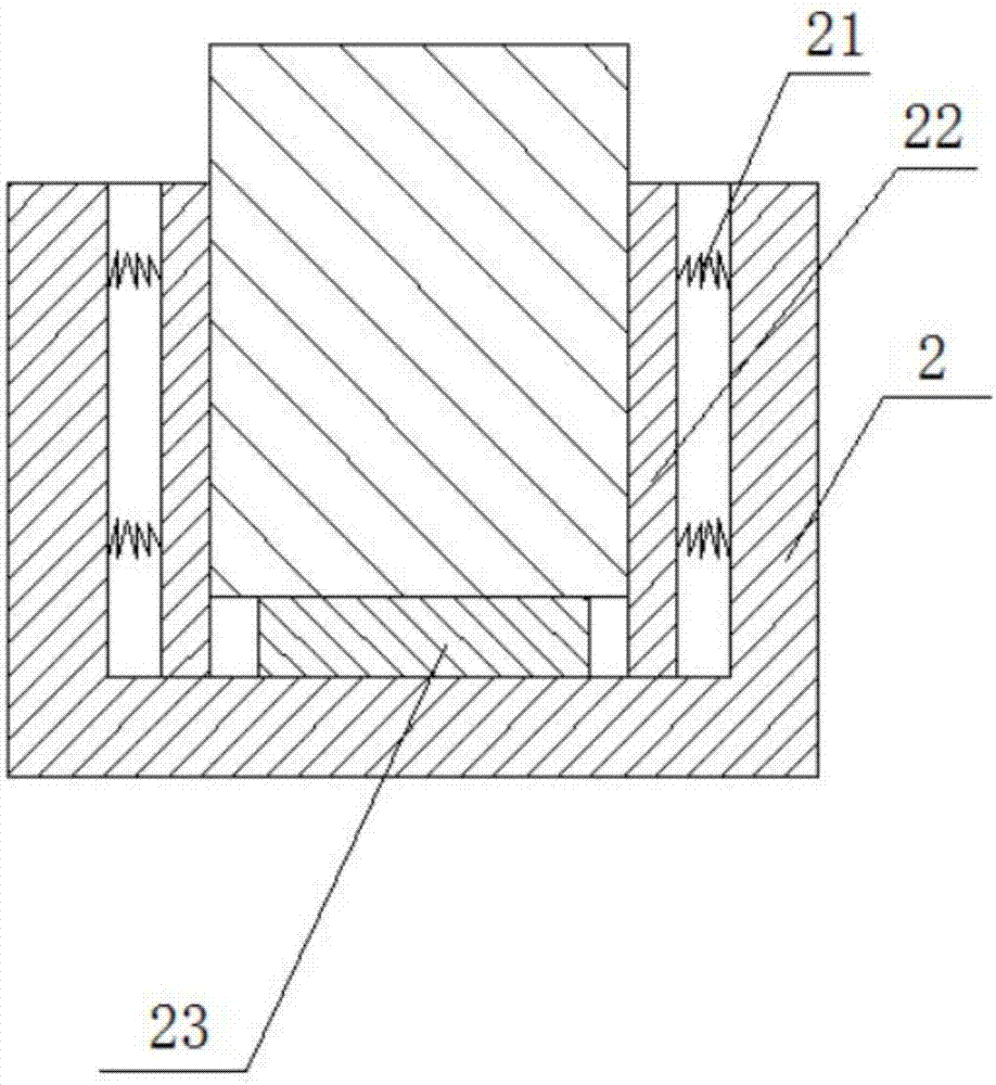 Instrument support