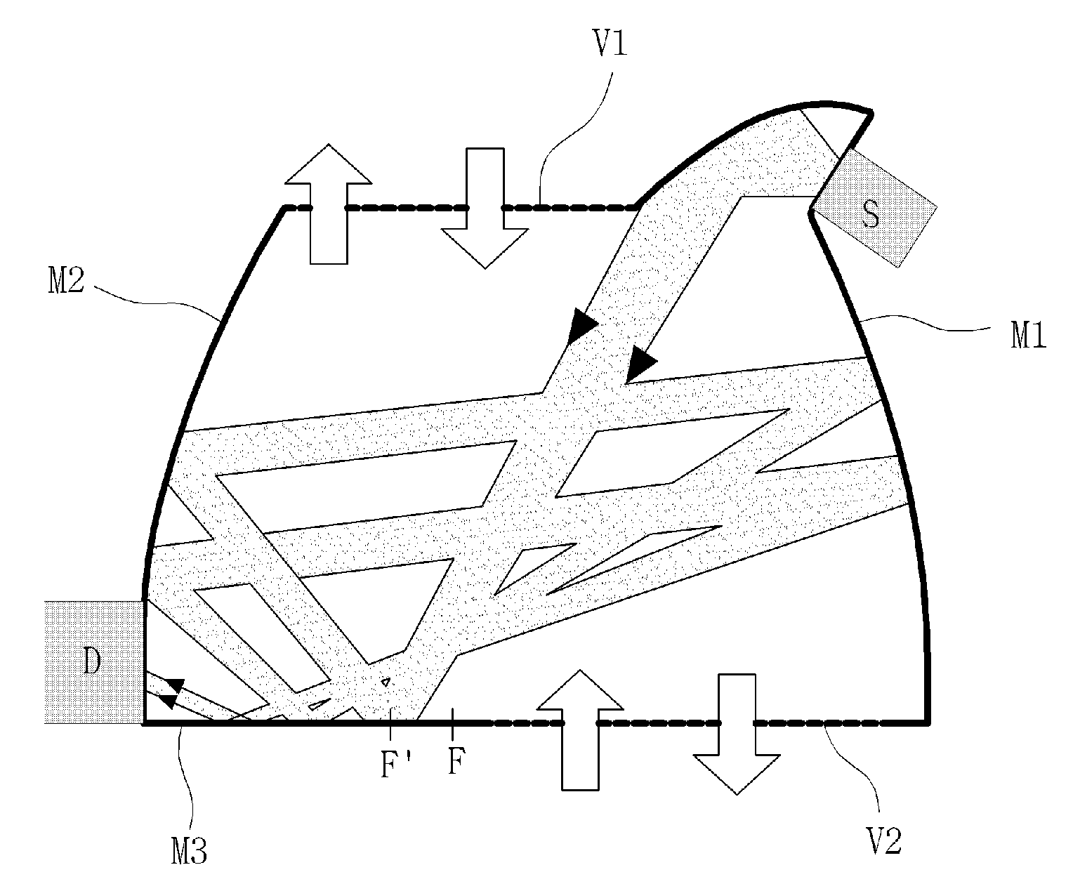 Optical cavity for gas sensor