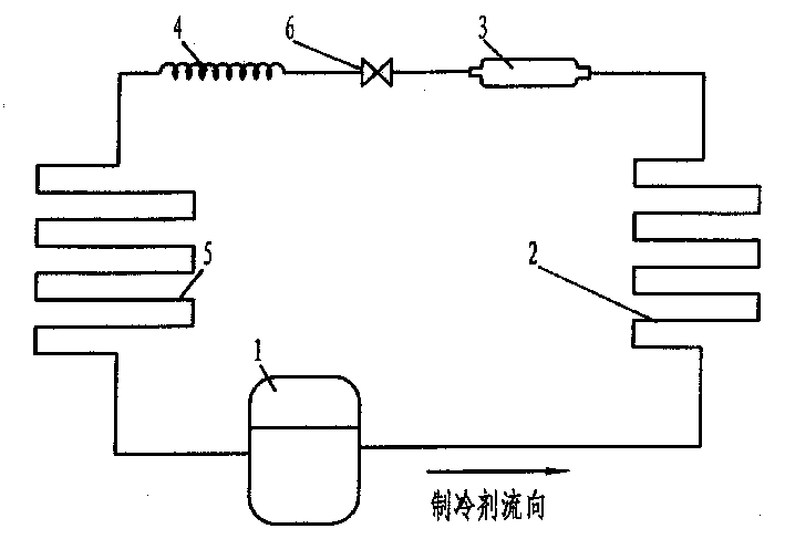 Condenser pressure-retaining energy-saving type refrigeration system for refrigerator