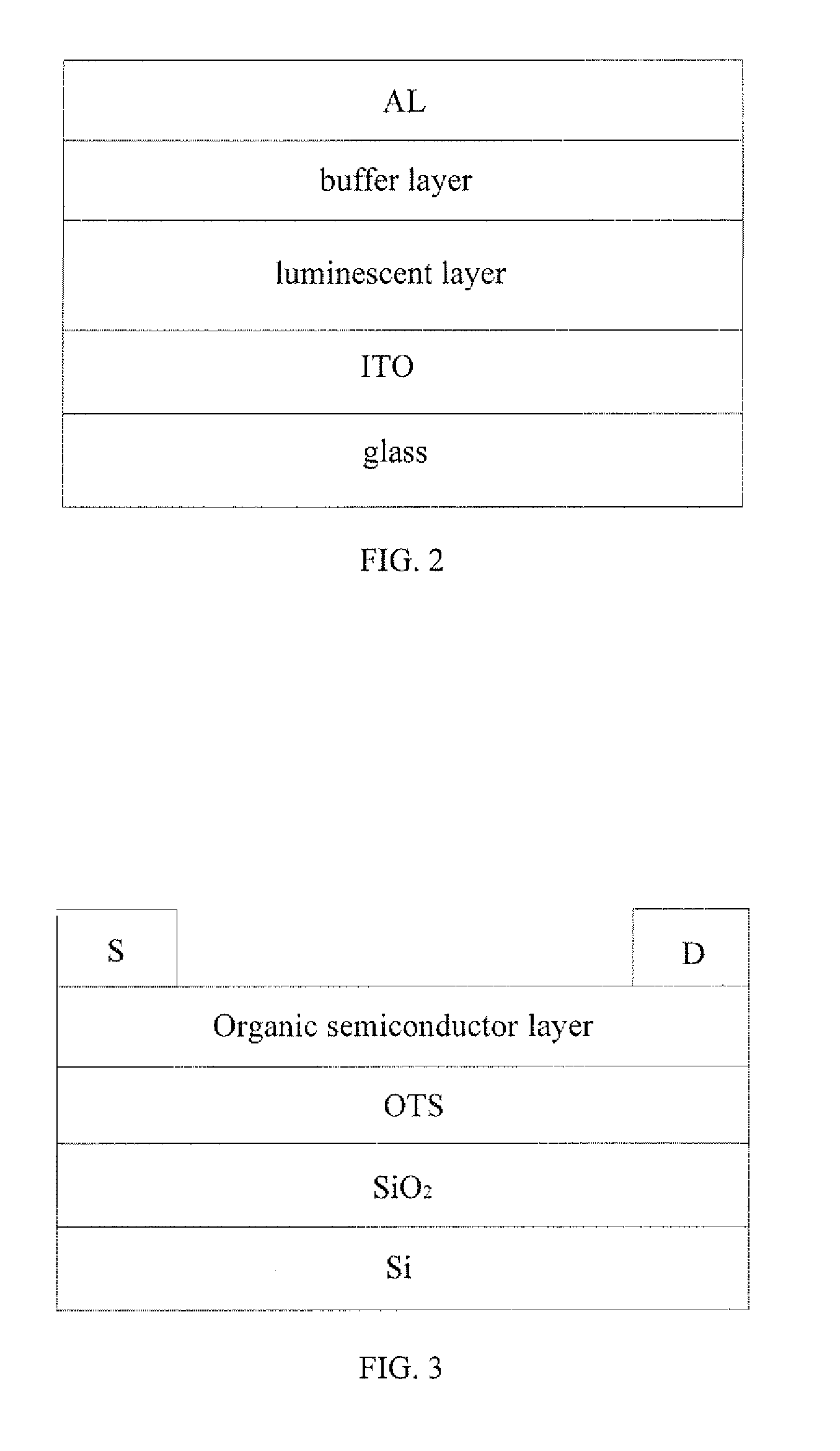 Benzodithiophene based copolymer containing pyridino [2,1,3] thiadiazole units and preparing method and applications thereof