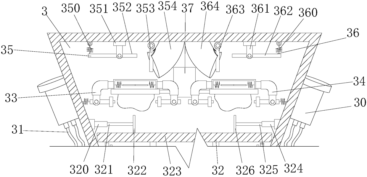 Spring type packing scale for feed processing