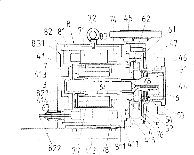 Permanent magnet canned pump