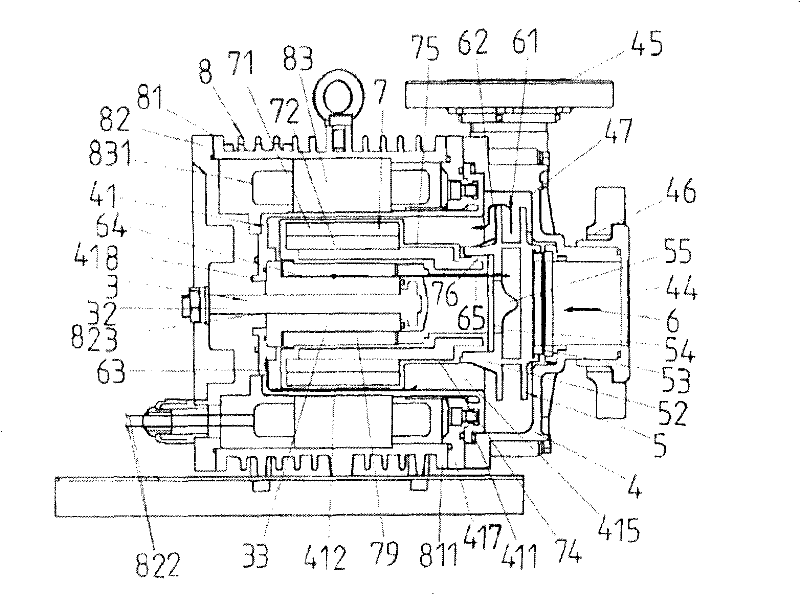 Permanent magnet canned pump