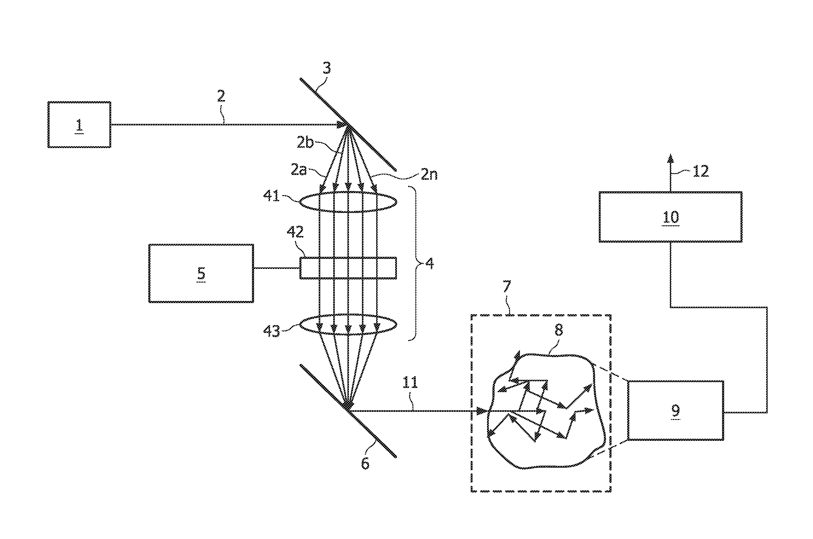 Method and device for optically examining the interior of turbid media