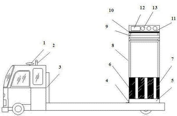 Vehicle-mounted mobile traffic guidance police box